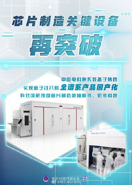 芯片制造關鍵設備再突破，離子注入機實現全譜系產品國產化